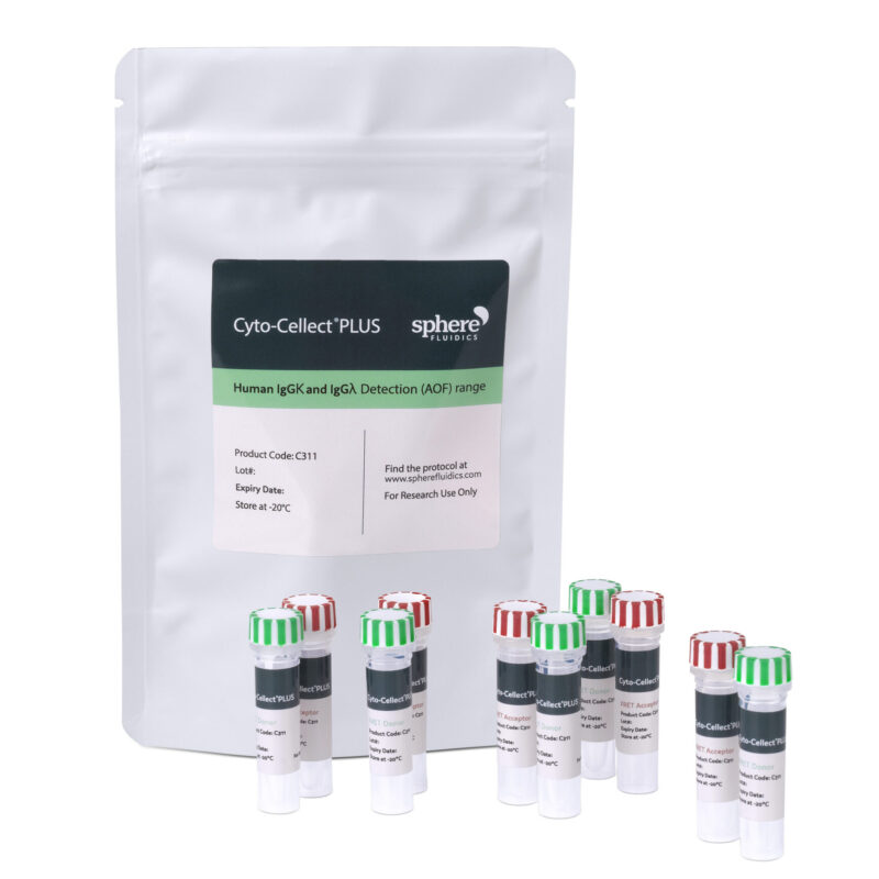 Cyto-Cellect Plus Assay - product image