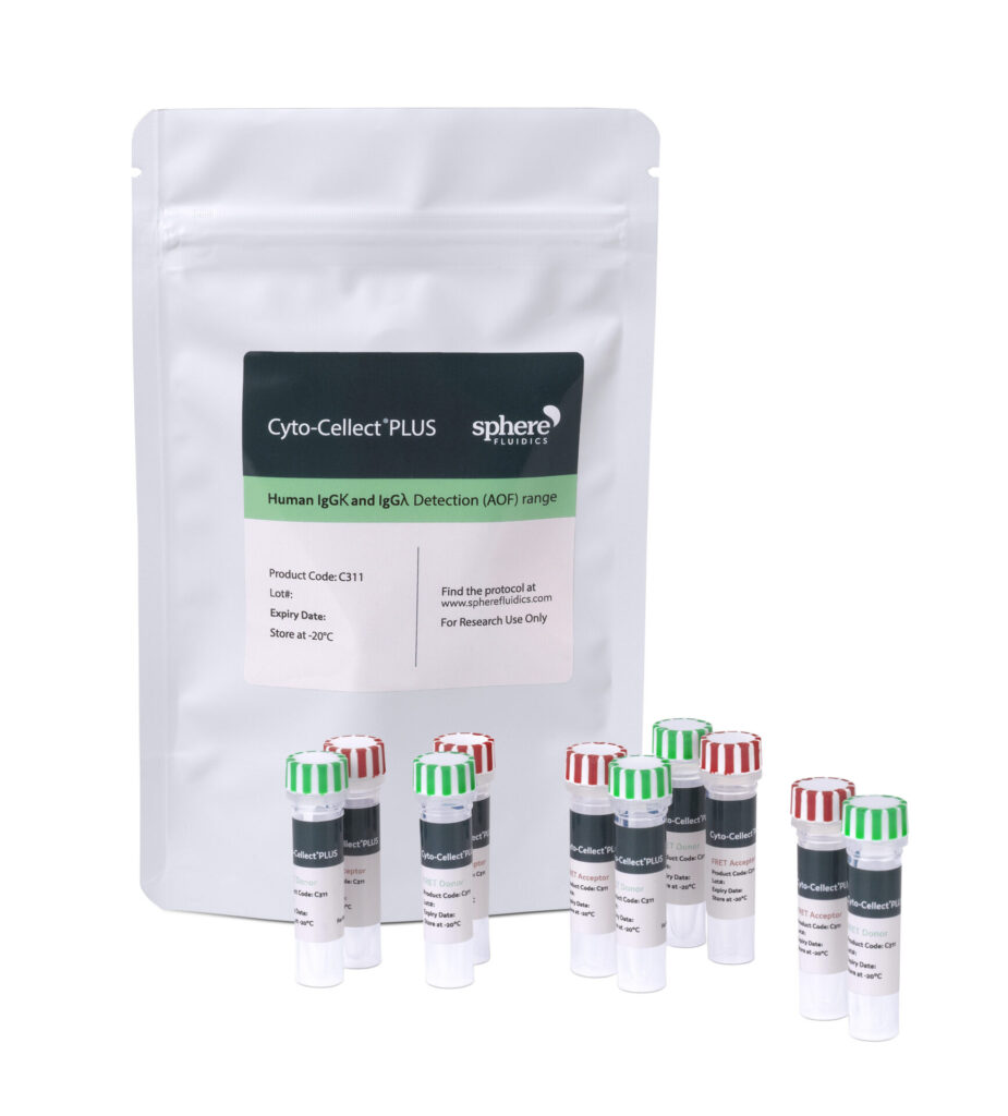 Cyto-Cellect Plus Assay - product image