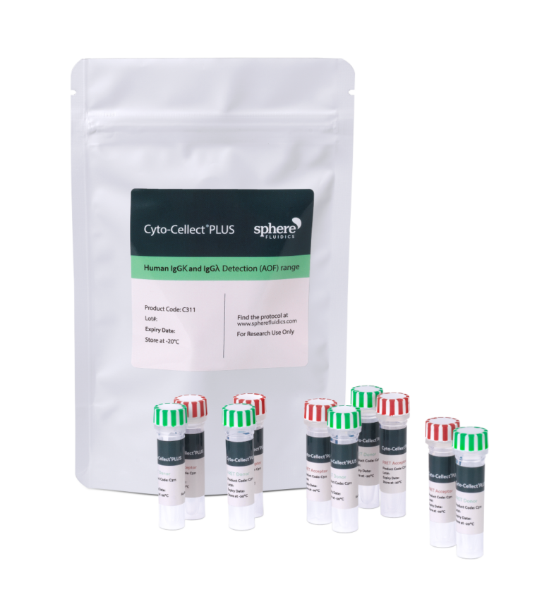 Cellect Powder Cyto-Cellect®PLUS Launch