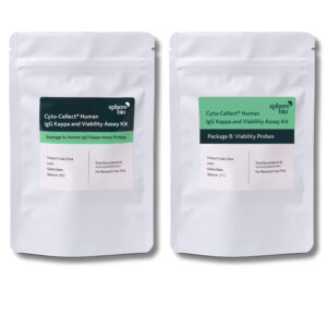 Cyto-Cellect® Human IgG Kappa and Viability Assay Kit
