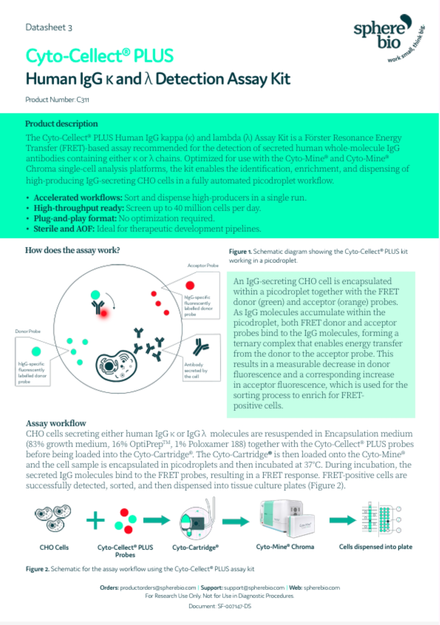 CC Plus datasheet preview