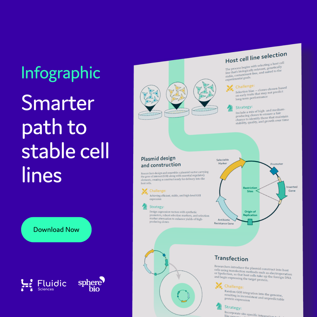 Smarter path to stable cell lines infographic featured image